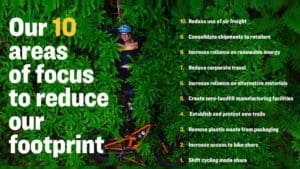 Trek - 10 Areas to focus to reduce our footprint