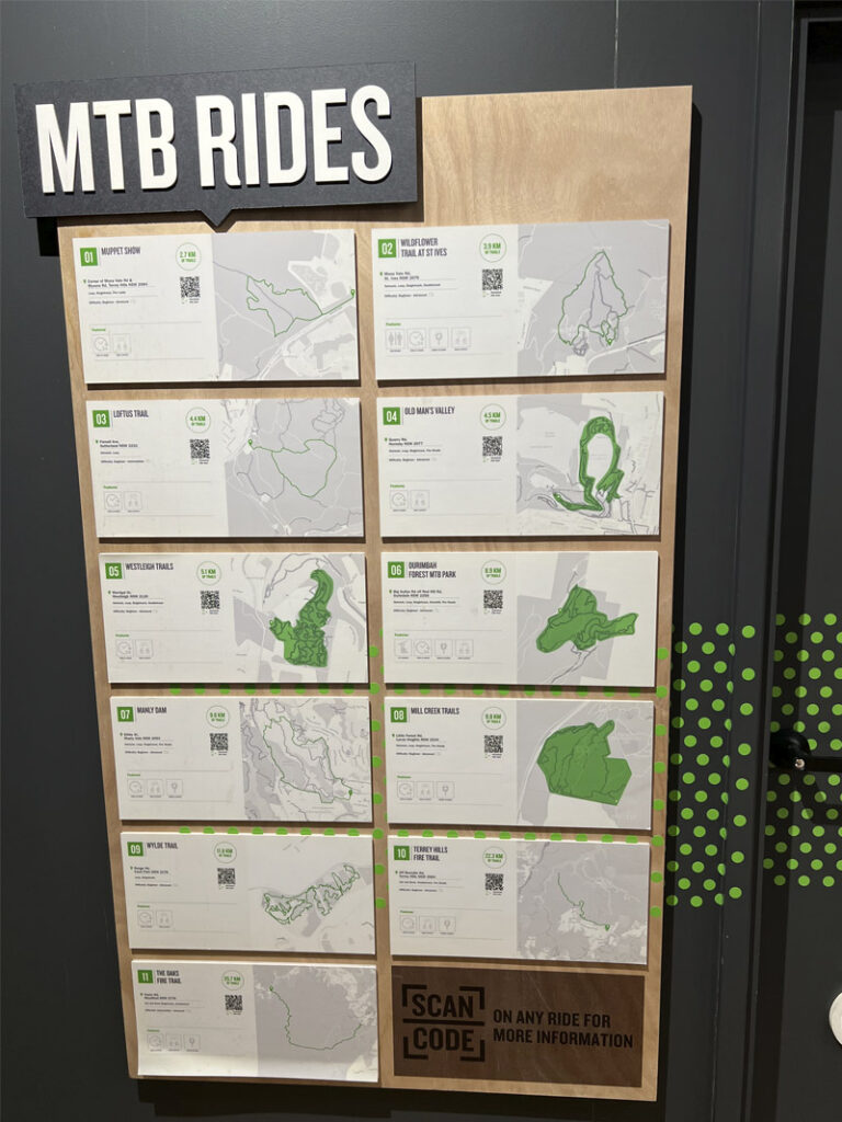 MTB ride maps